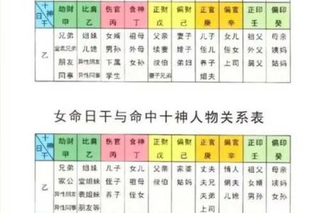 探秘壬寅年正月的干支命理与生肖运势解析