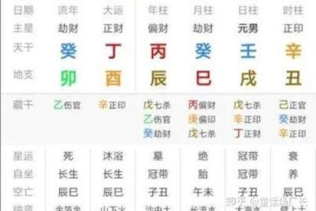 水命女人最合适的命理搭配与生活指南