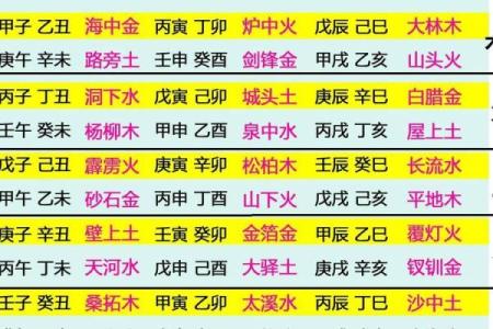 水命者的微信名字：如何选择合适的字眼来彰显个性与气质