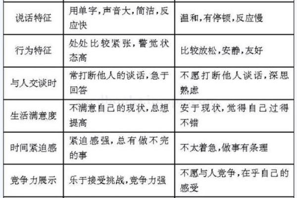 一九八三年命格解析：命运与性格的深度探索