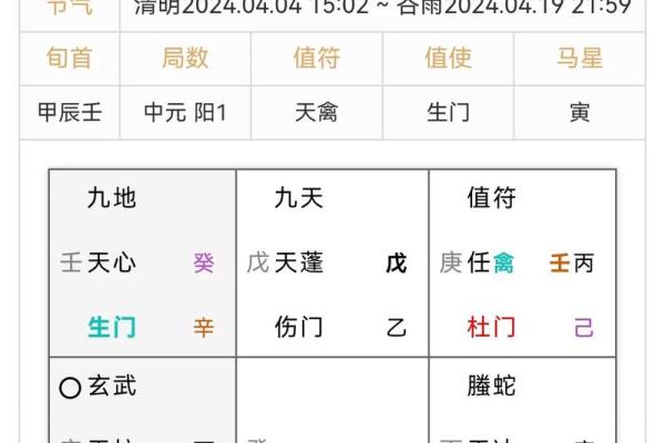 探寻天干地支：壬子女命的配偶特征与命理魅力