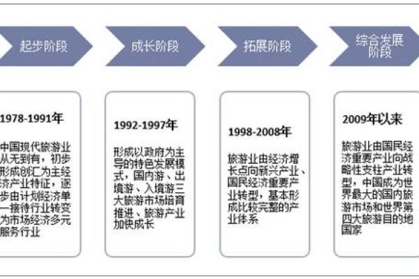 五行水命者的职业选择：适合的行业与发展方向分析