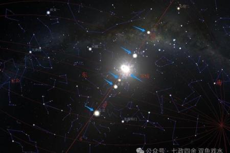 探索七政四余：命运的星空与人生轨迹的秘密