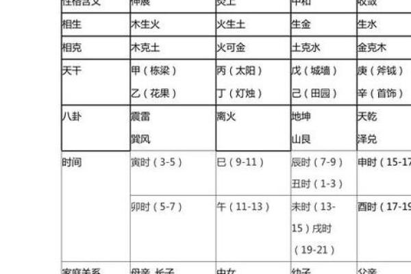 羊的五行命理解析：了解属羊人的性格与命运