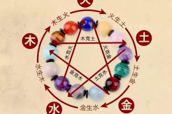 探寻三寅冲一申命局的奥秘：命理中的力量与平衡