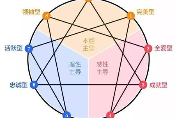 阴历六月初五出生的孩子：他们的命运与性格解析