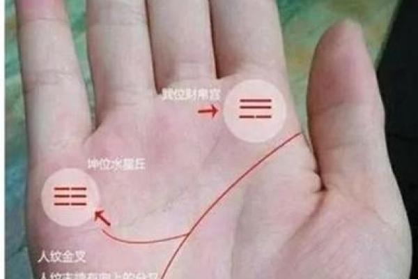 眼角皱纹寓意解析：从古至今的命运解读与人生智慧