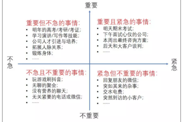 重婚命格解析：揭示命中注定的情感纠葛与人生选择