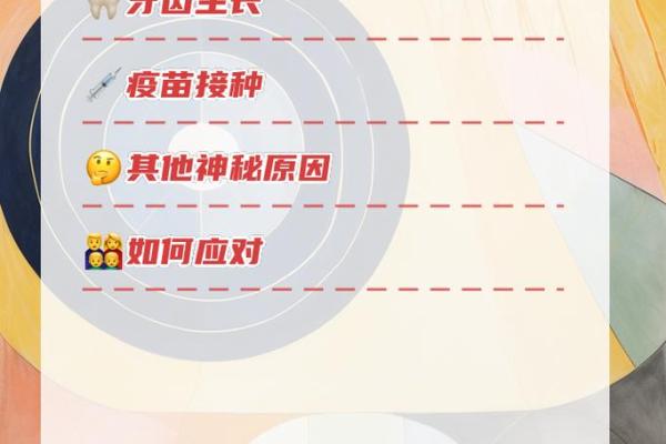 为什么小孩总是爱发烧？探寻孩子健康的秘密之旅！