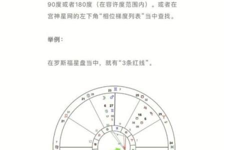 探析女命婚姻宫主财的深意与影响：解读幸福婚姻之路