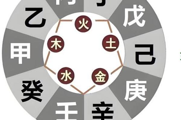 算命人为何是瞎子命：命运与视角的奇妙交织