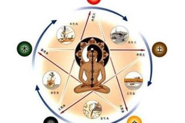 算命人为何是瞎子命：命运与视角的奇妙交织