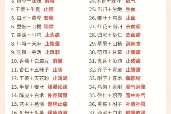 探索女命八字中的比肩：深度解析与实用指导