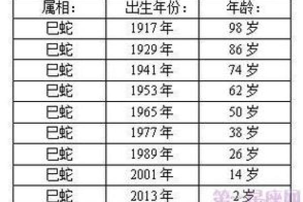 阴历四月六：揭示这一天出生者的命运与特征