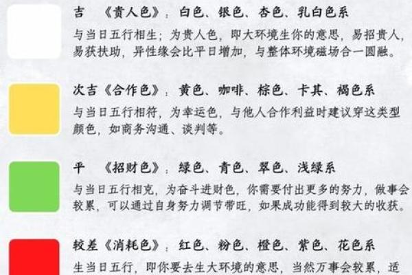 探秘命格属性：如何了解命格与个人特质的关系