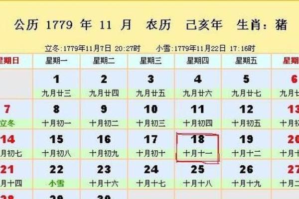 阳历十月初九出生者的命运与性格分析