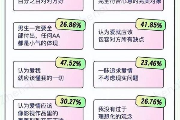 无财男命：如何选择理想伴侣，助你共创美满人生