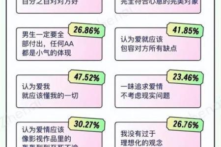 无财男命：如何选择理想伴侣，助你共创美满人生