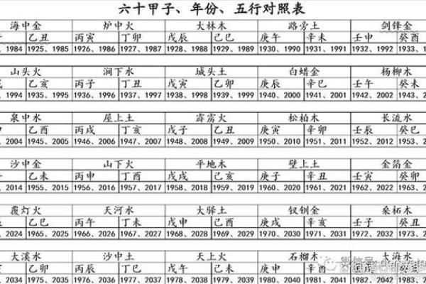 水命与火命：五行相生相克，适合的颜色解析