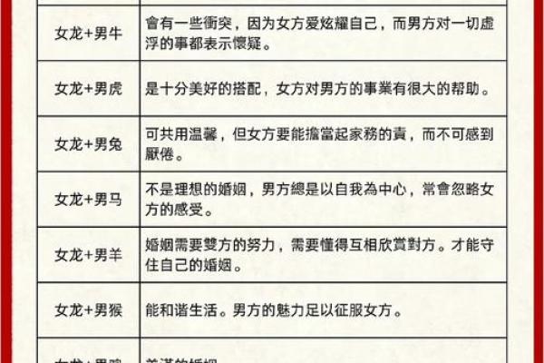 在男命八字中，如何理解爷爷奶奶的影响与意义