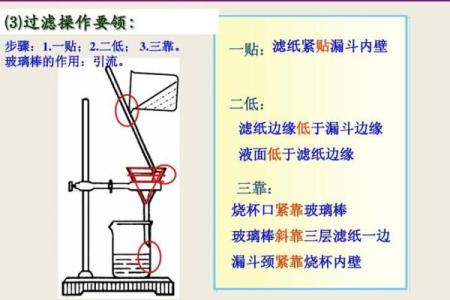 水命中的三层金：解析其深层意义与实际应用