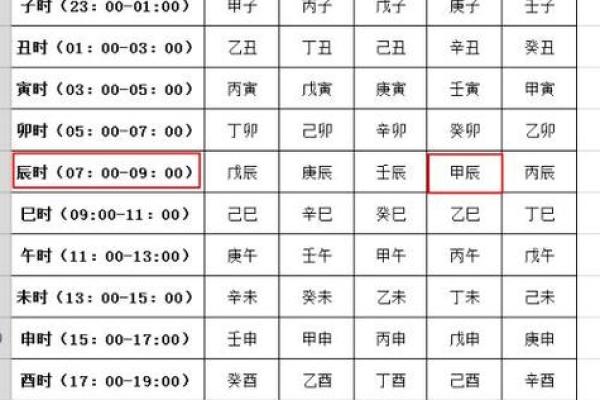 酉时出生者的五行命理解析：探寻内心的智慧与力量