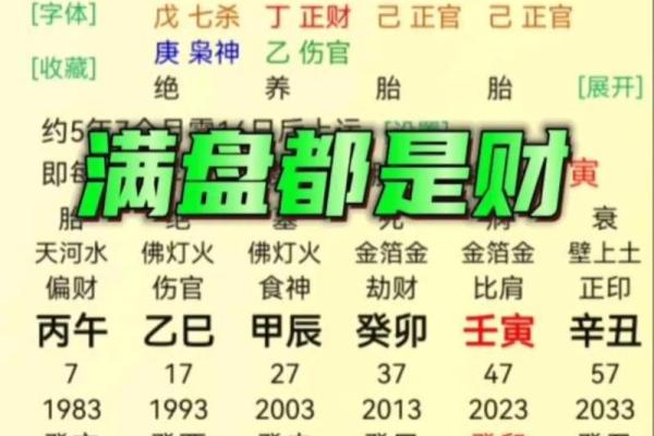 探秘：八字中那些注定是大富命的女性特征