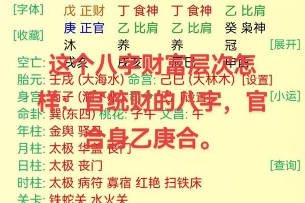 探秘八字命理：揭开贵妇命格的神秘面纱