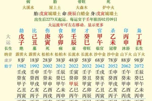 屋上土命与适合婚配的命理解析，让爱情更美满！