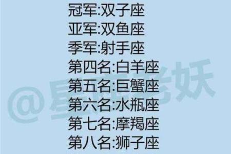 双子座：拥有公主命的星座魅力与特质探秘