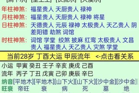 探索男命食伤空亡的奥秘：如何影响人生与事业运势