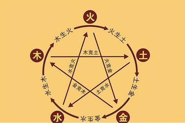 土命曹姓取名：揭示五行与人格的奥秘，助你拥有理想之名！