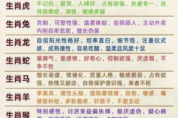 正月初一出生的女属狗命运解析：揭示她们的性格与运势