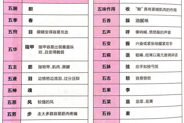 五行多金少木之命：剖析其性格、运势与生活智慧