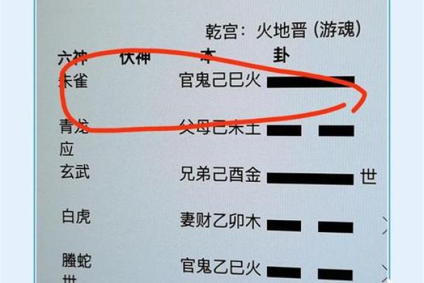 探索八字命局：揭示男性命运的奥秘与智慧