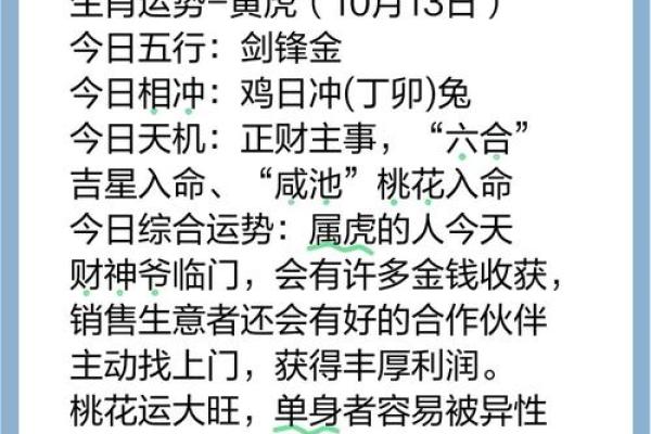 探秘属虎之人：2022年命运解析与成长路径