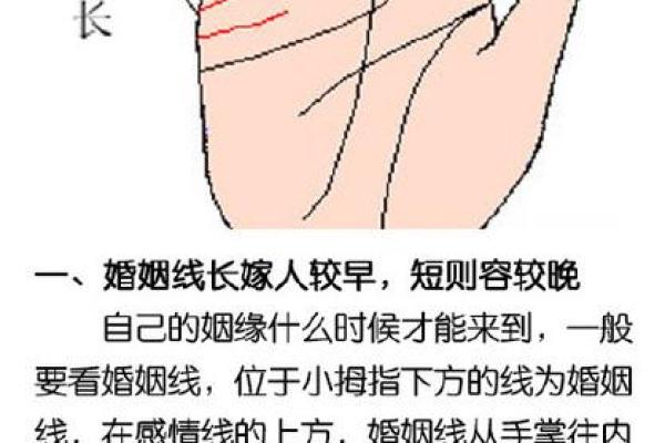 算命与重婚命：解读命理中的爱情与婚姻