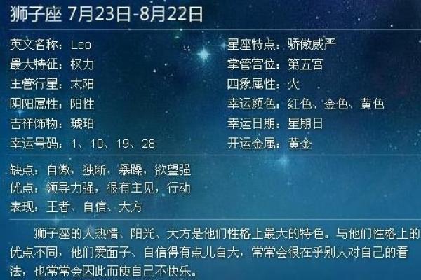 探索农历27日出生者的命运与个性特点