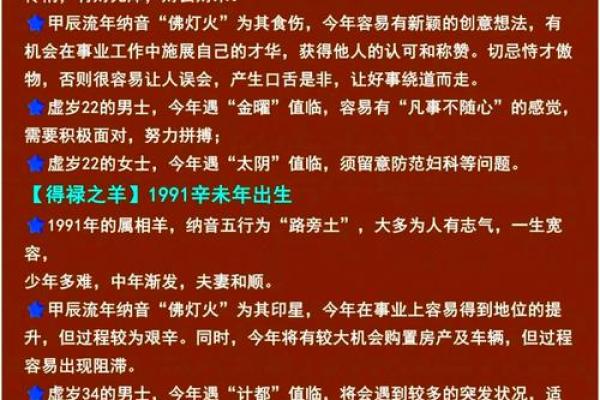 五行学说中的羊：探寻羊命的独特魅力与奥秘