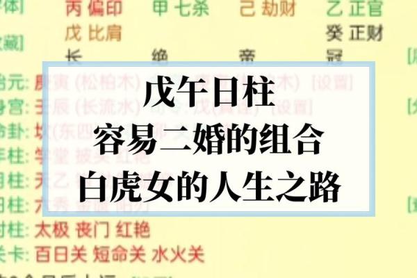 戊申日柱女为何被视为下等命？探秘命理背后的深意