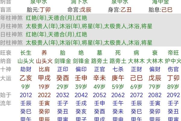 探索壬寅年八字中甲木命的奥秘与生活智慧