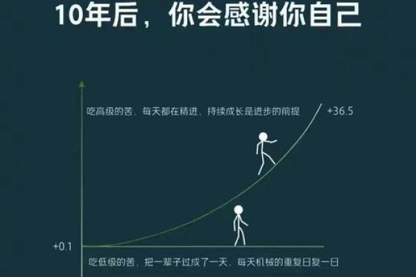 探索生命的意义：命由我造，心随我动的哲学思考