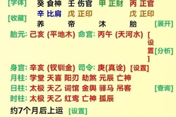 探寻旺夫命格：如何识别与提升你的命理魅力