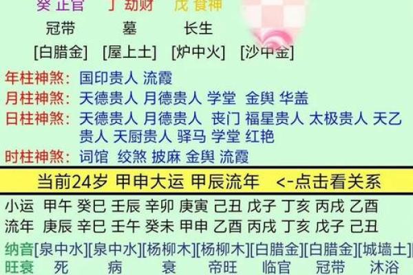 探秘日柱乙丑与丙寅的命理之道，揭示人生之路的秘密！