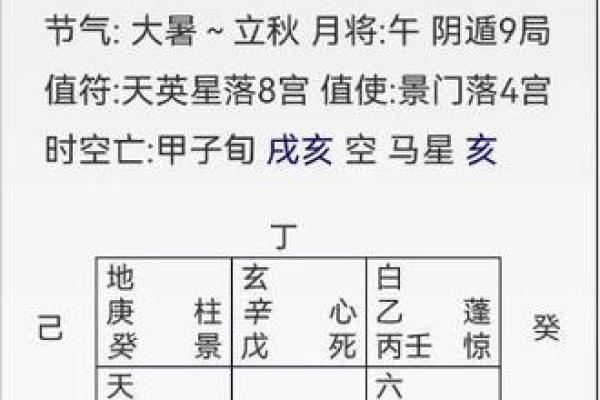 探究女命八字中伤官的特征与影响：神秘而迷人的命理分析