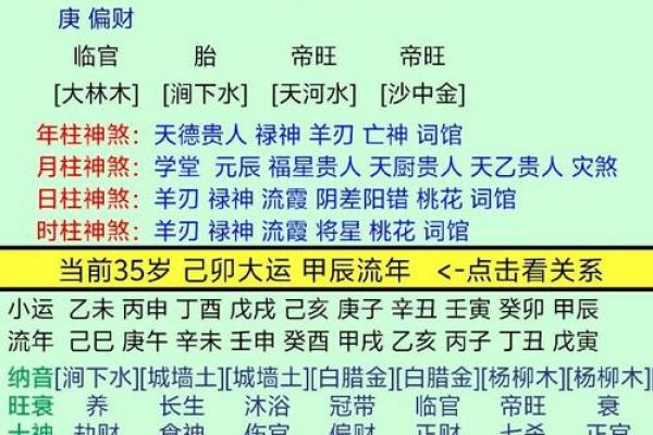 旺妻命女性的八字特征与命理分析