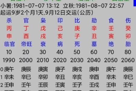 乙木命人如何选择富贵父母，开启人生顺利之路！