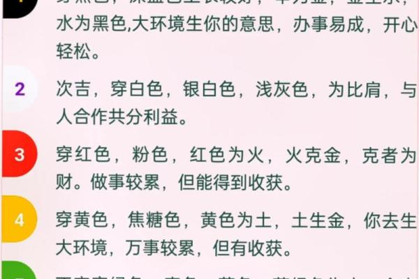 五行属火命的人如何选择好颜色，助你运势大开！