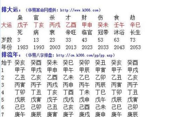 松柏木命与其他命理的深度解读与应用
