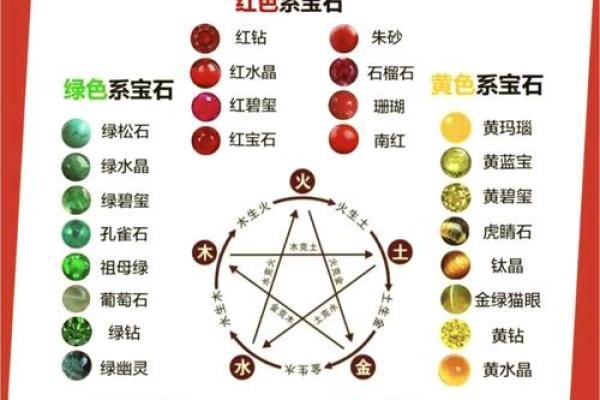 土命与哪些命相合最为理想？探寻最佳搭配的秘密！